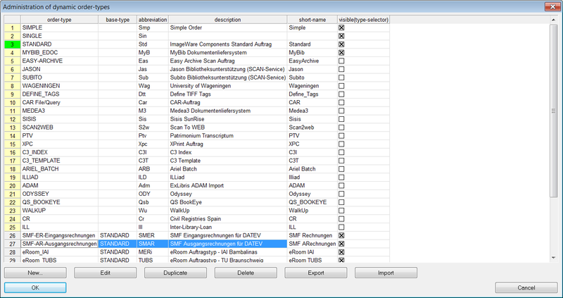 Administration of dynamic order types