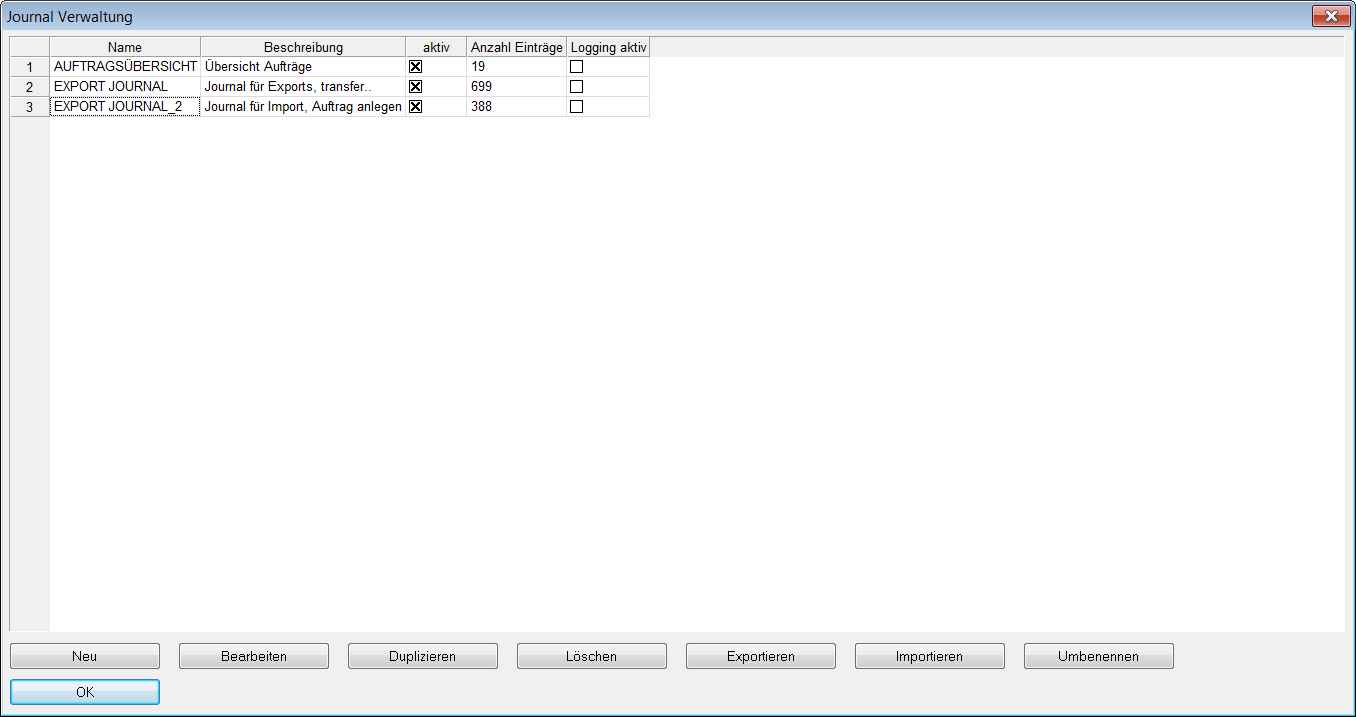 Liste der angelegten Journale