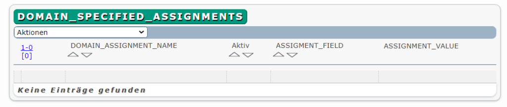 Liste Domänenzuweisungen